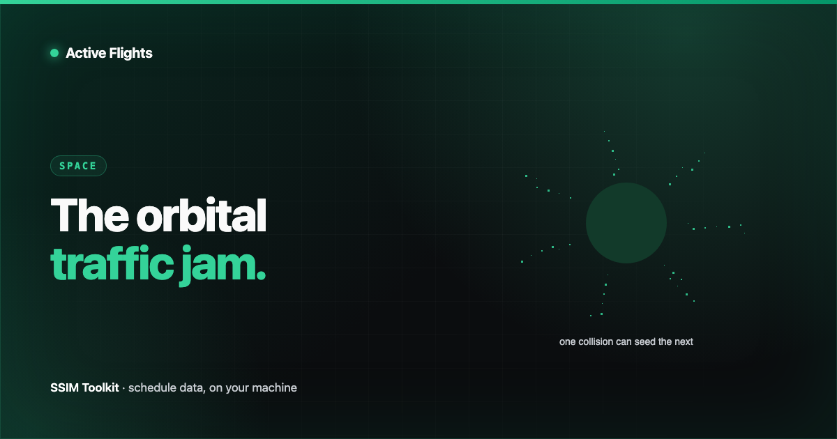 Active Flights illustration of cascading orbital debris around Earth, rendered in emerald green on a dark panel.