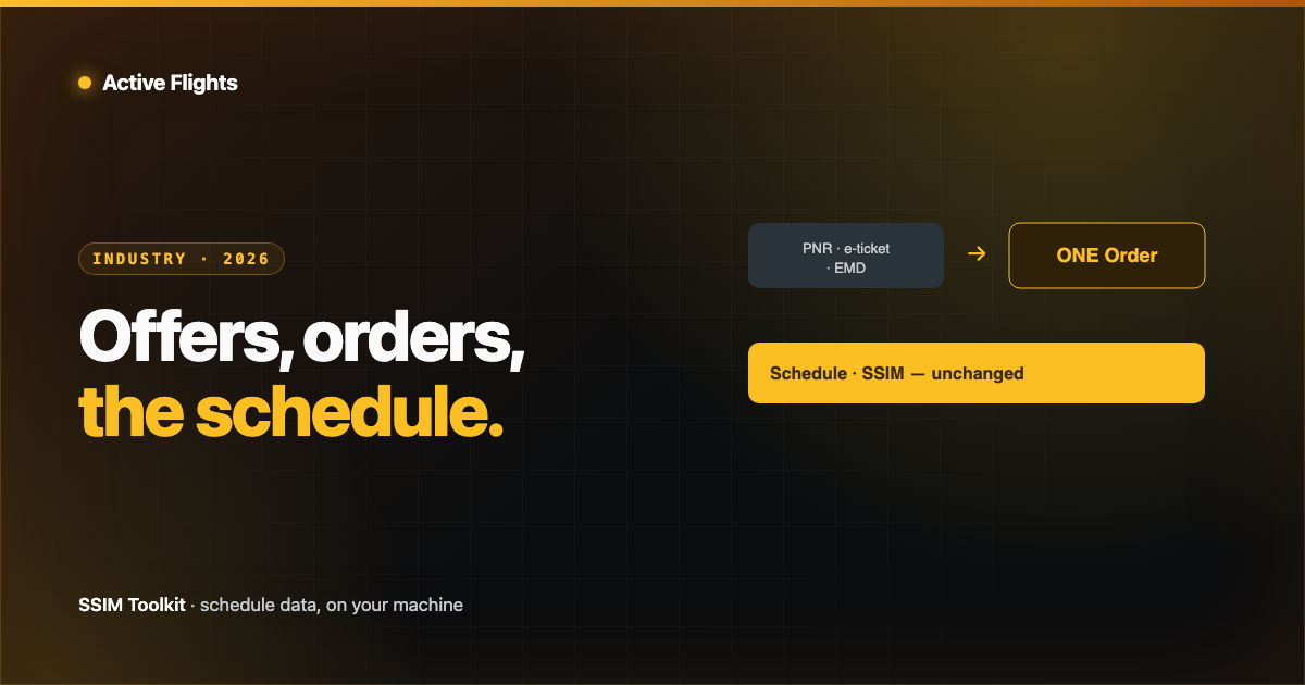 Legacy PNR, e-ticket and EMD records giving way to a single ONE Order, both resting on a constant schedule foundation, in Active Flights brand amber on near-black.