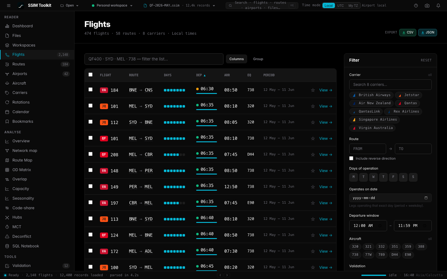 SSIM Toolkit flights list